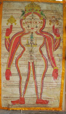 Gopala Dasaru