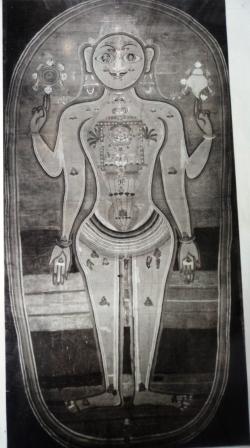 Gopala Dasaru