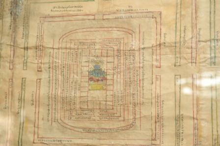 Gopala Dasaru