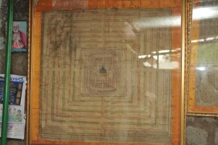Gopala Dasaru